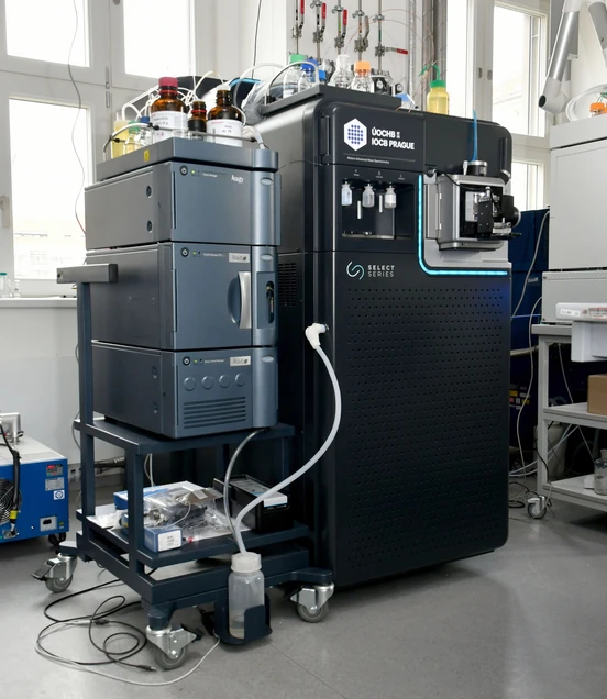 SELECT SERIES Cyclic IMS