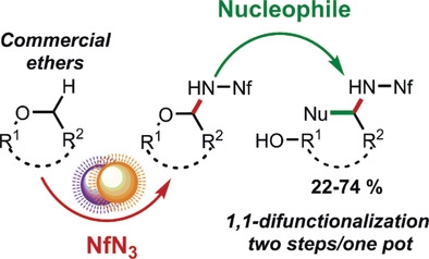 Photochemical C−H Amination of Ethers and Geminal Difunctionalization Reactions in One Pot