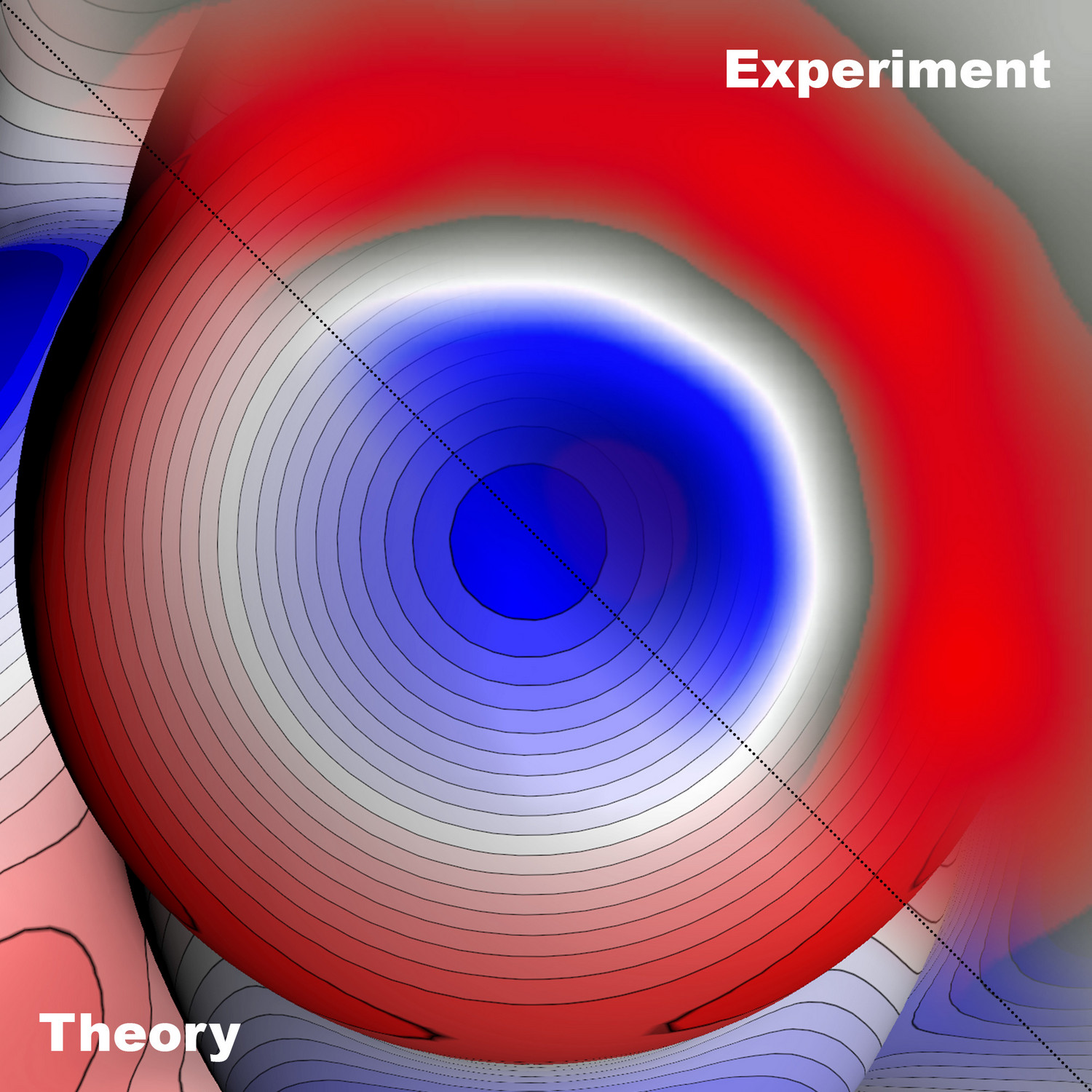 First observation of an inhomogeneous electron charge distribution on an atom