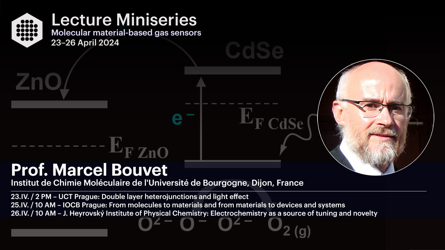 Marcel Bouvet: Molecular material-based gas sensors (Přednášková minisérie)