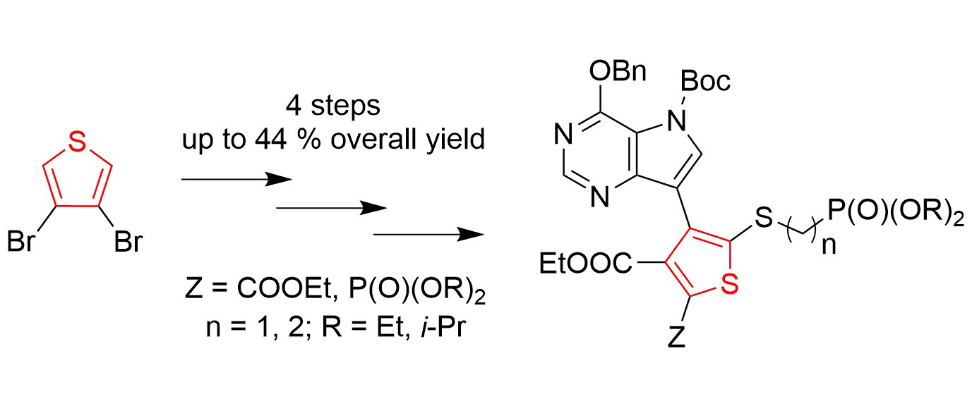 Synthesis of tetrasubstituted thiophenes via direct metalation