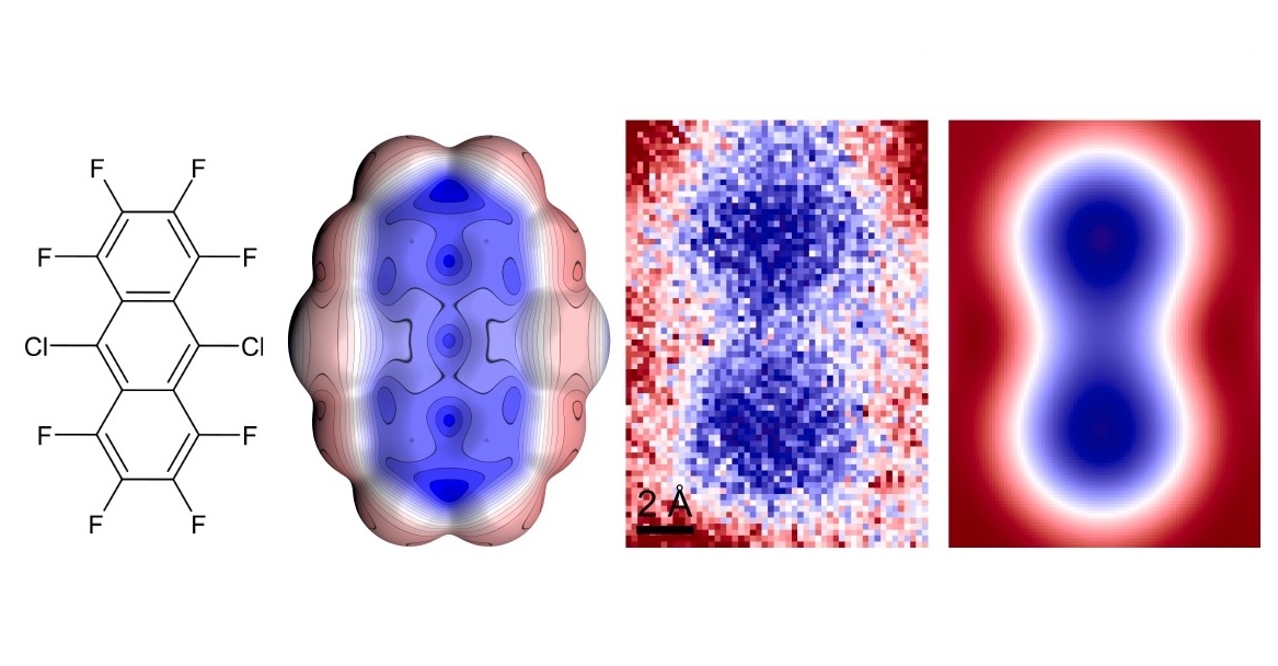 Scientists continue to push the boundaries of imaging techniques and reveal the mysterious world of molecules