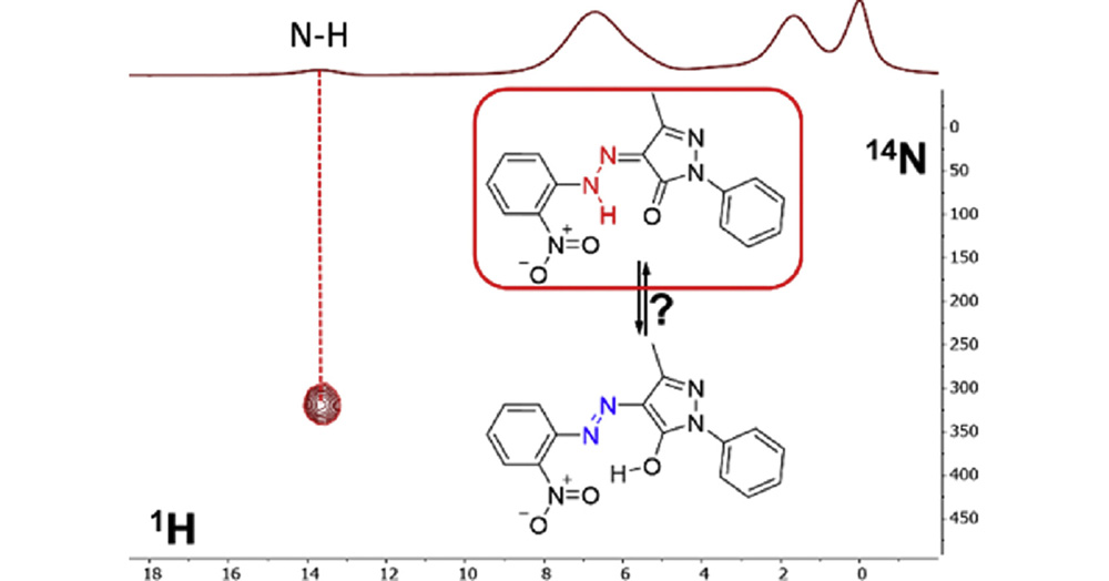Tautomerism of azo dyes in the solid state