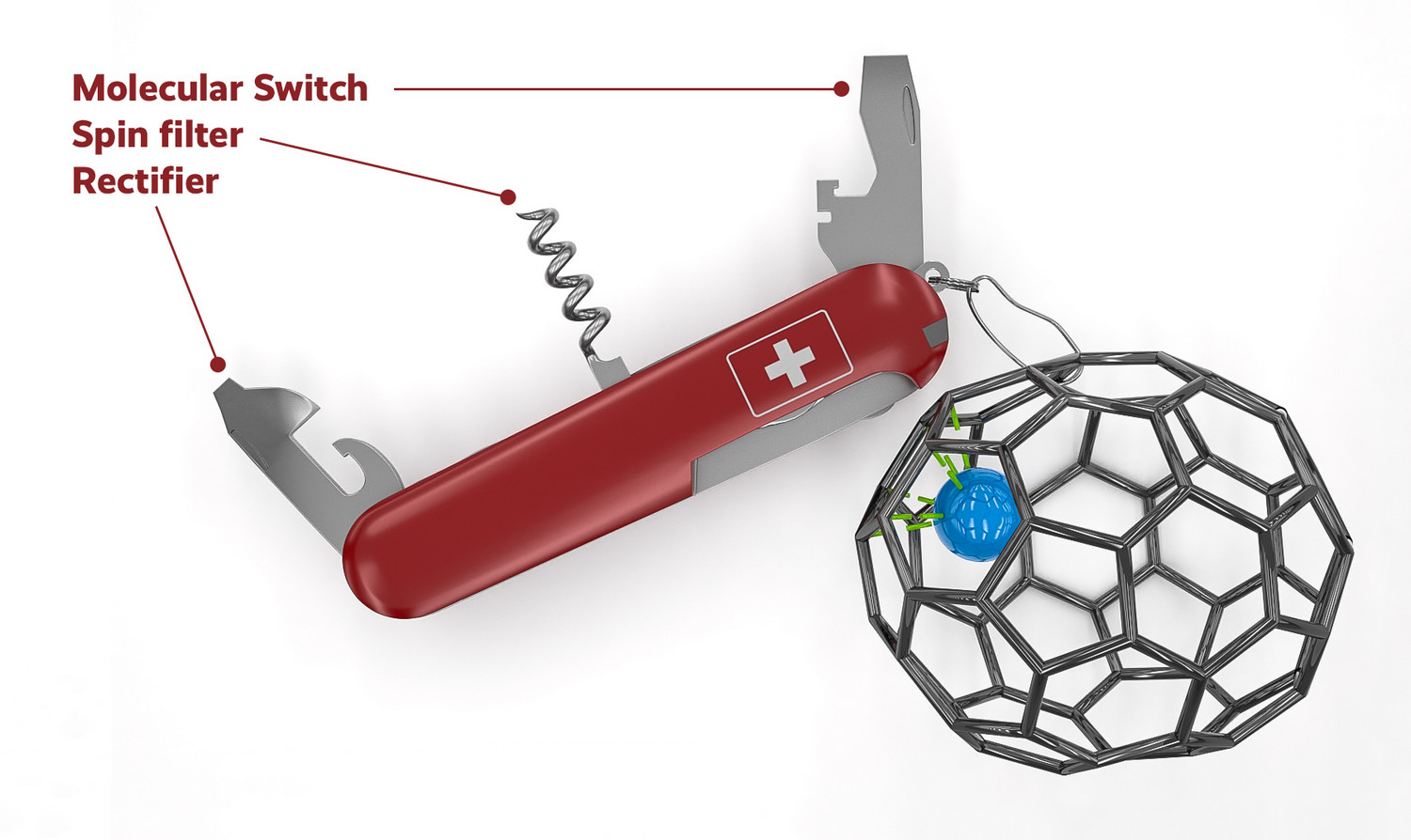 Spinristor – a Swiss army knife of molecular electronics