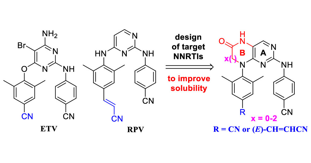 Design and synthesis of novel HIV-1 inhibitors