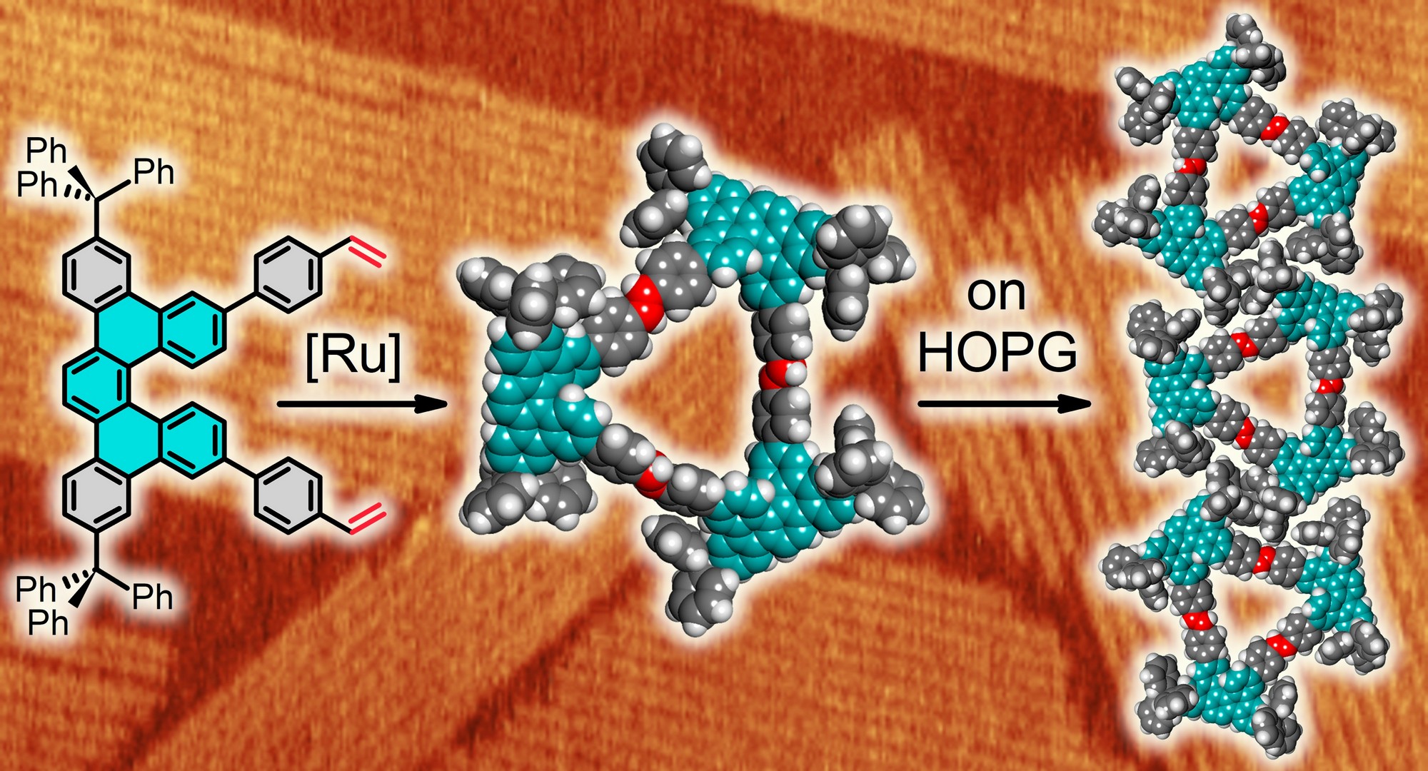 Synthesis and properties of helicene-based π-conjugated macrocycles