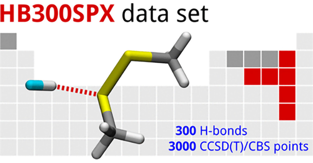 Non-Covalent Interactions Atlas benchmark data sets 2