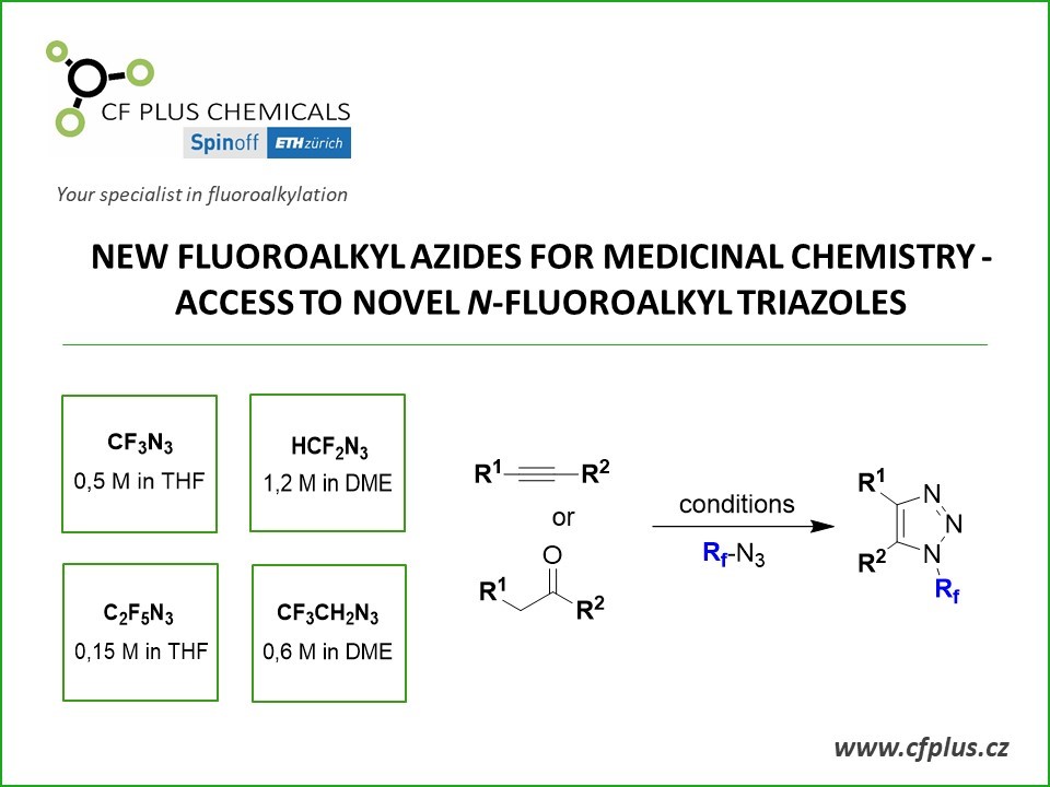 Nové fluoralkyl azidy pro medicinální chemiky