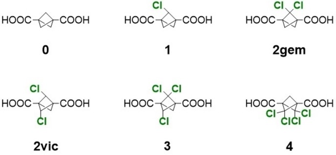 Electrochemical dehalogenation of chlorinated cage-like molecules