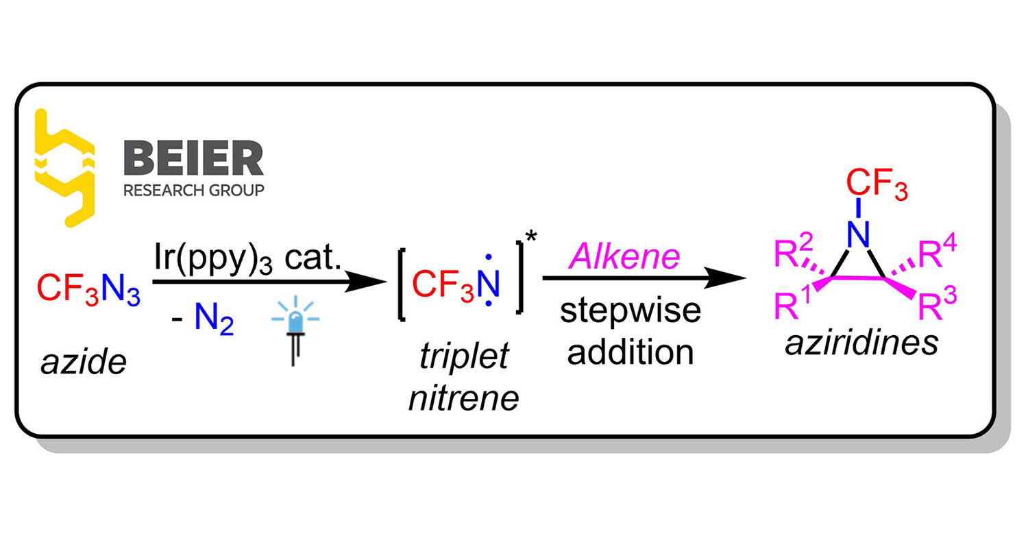 Photocatalytic generation of trifluoromethyl nitrene for alkene aziridination